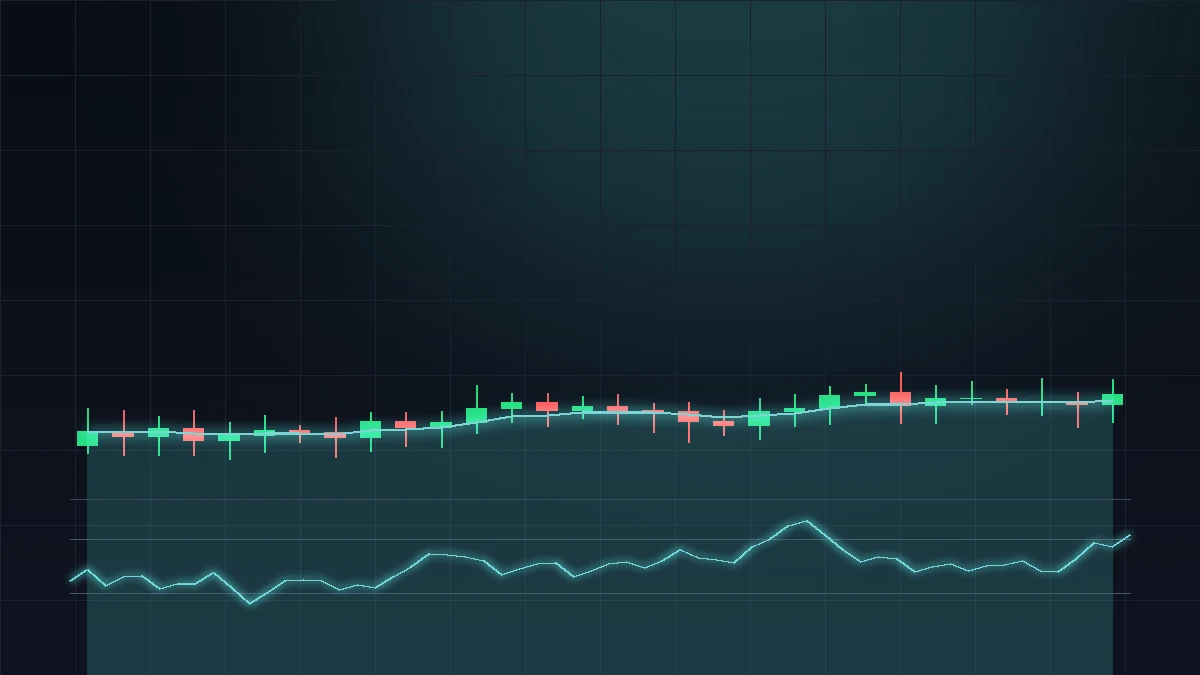 How to add indicators on TradingView — RSI and EMA indicators applied to a candlestick chart
