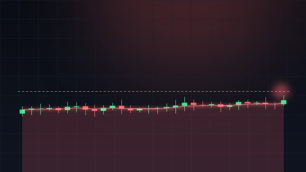 How to set price alerts on TradingView — alert line drawn on a candlestick chart with notification options