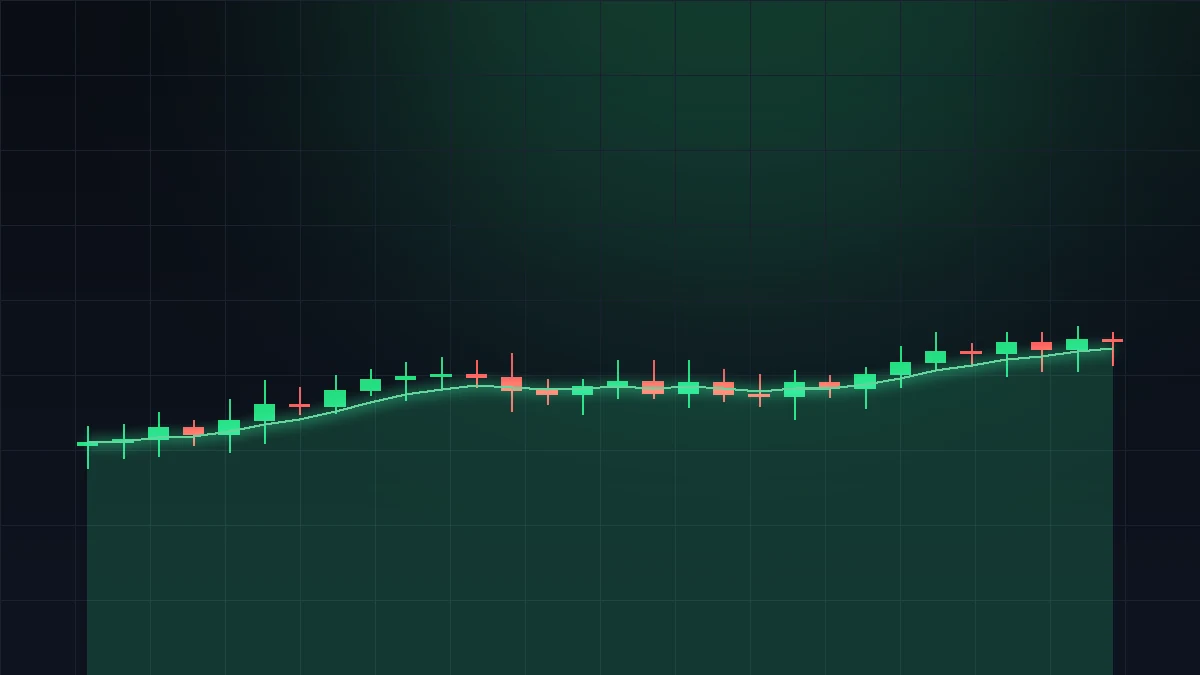 Is TradingView free — chart showing the free TradingView desktop app for Windows