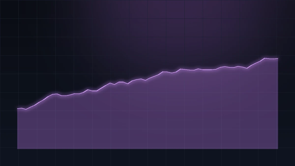TradingView system requirements — Windows 10 and 11 desktop app running on a 1080p display